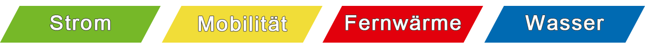 Strom - Mobilität  Fernwärme - Wasser